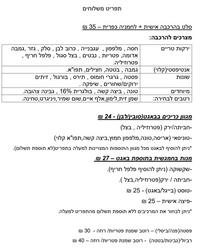 קופי קייק